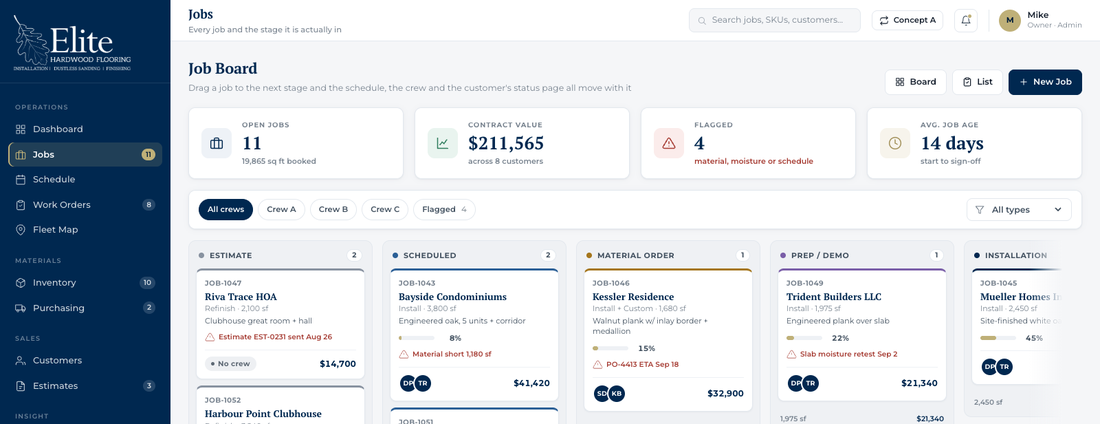 Elite operations platform job board